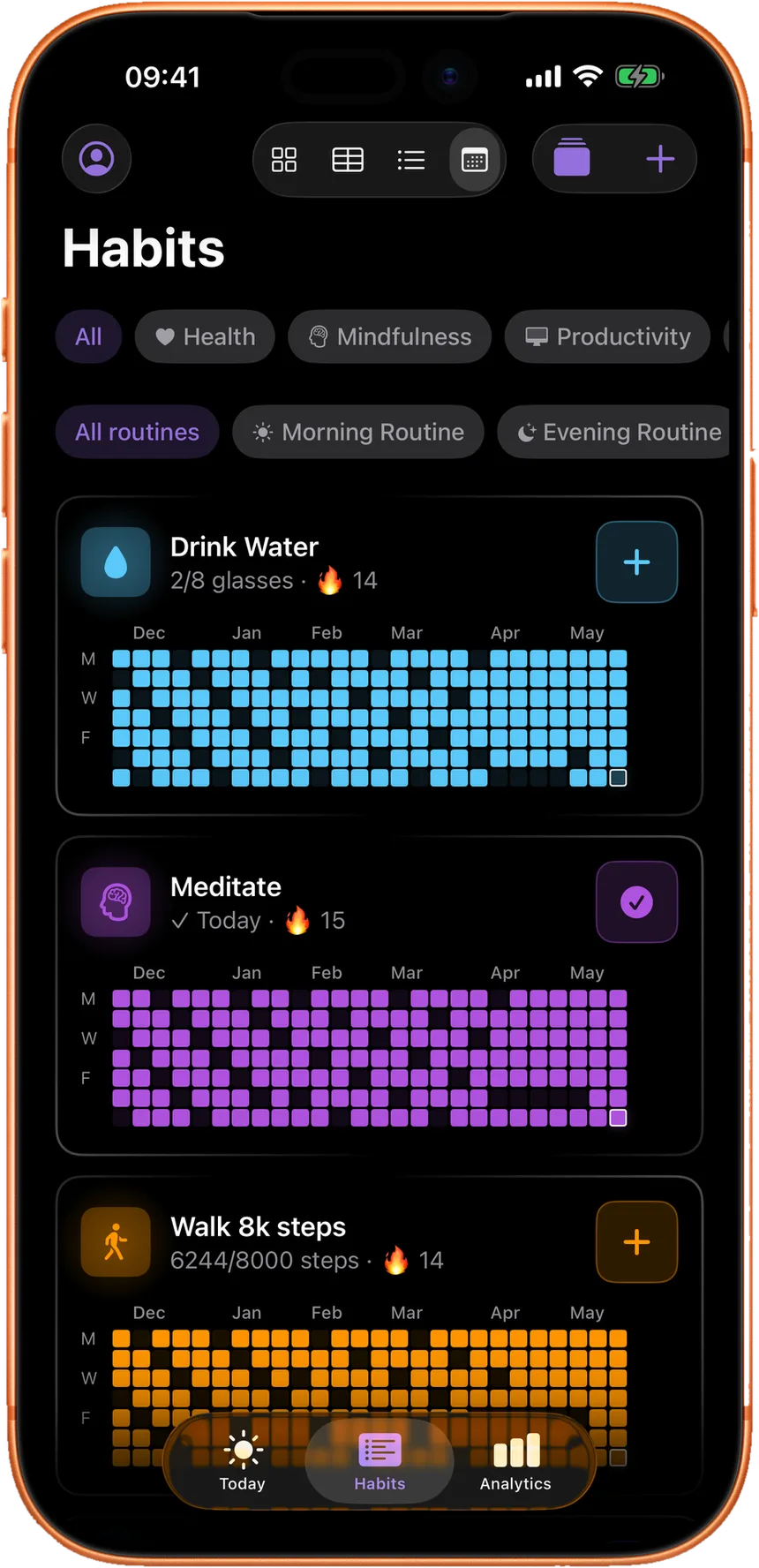 Hazlo heatmap of habit history